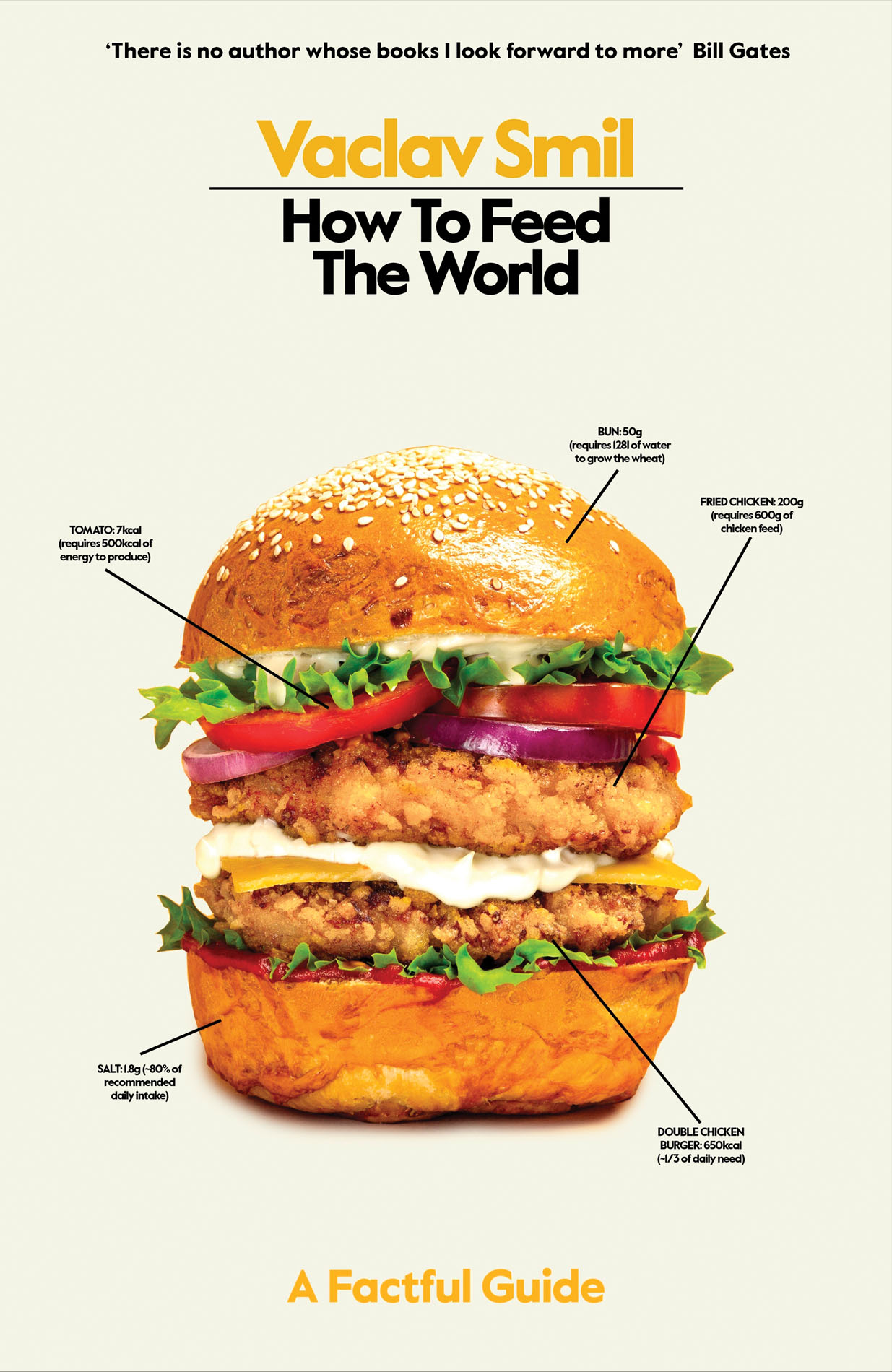 How to Feed the World: A Factful Guide ebook cover